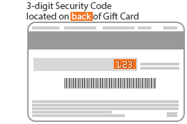 Do You Need to Enter Zip Code for Walmart Gift Card? 2